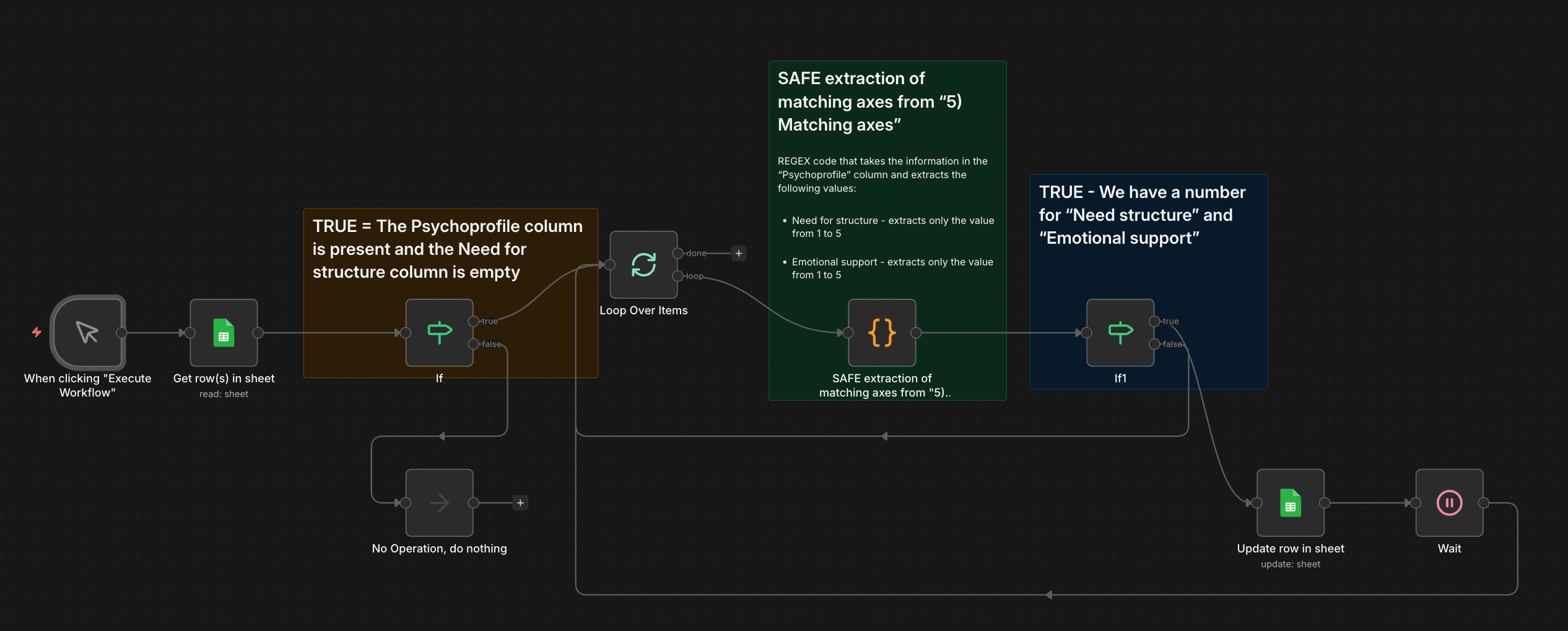 Automation for Extracting a text from a column and putting it in other colums, by Mariela Slavenova, CEO, Marinext AI