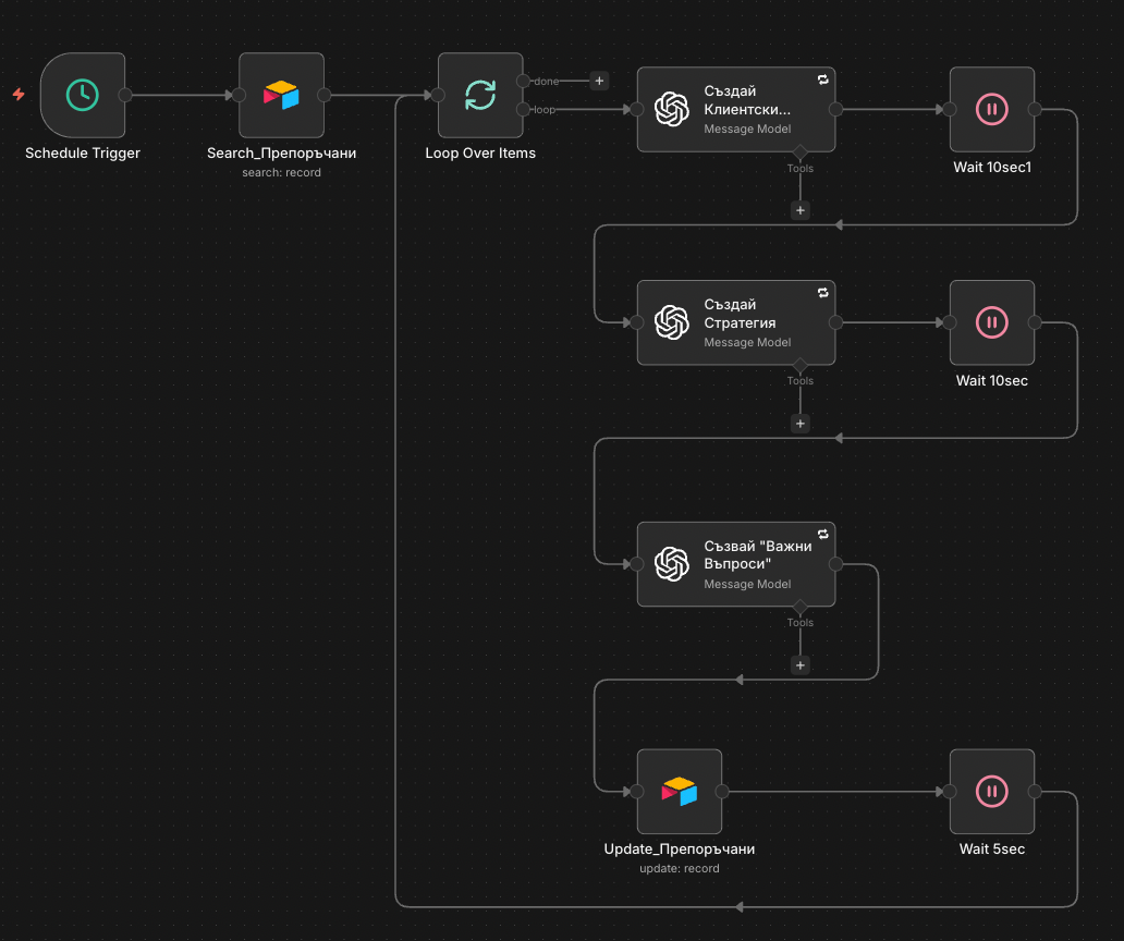 Automation for creating a Client Profile in CRM for Real Estate Agency, built by Mariela Slavenova, CEO, Marinext AI